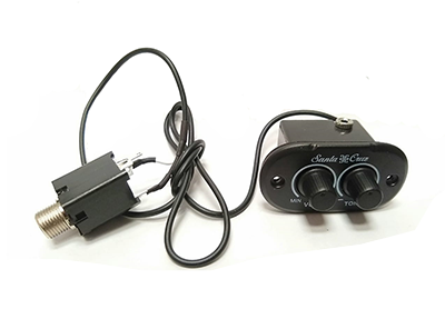 blog images